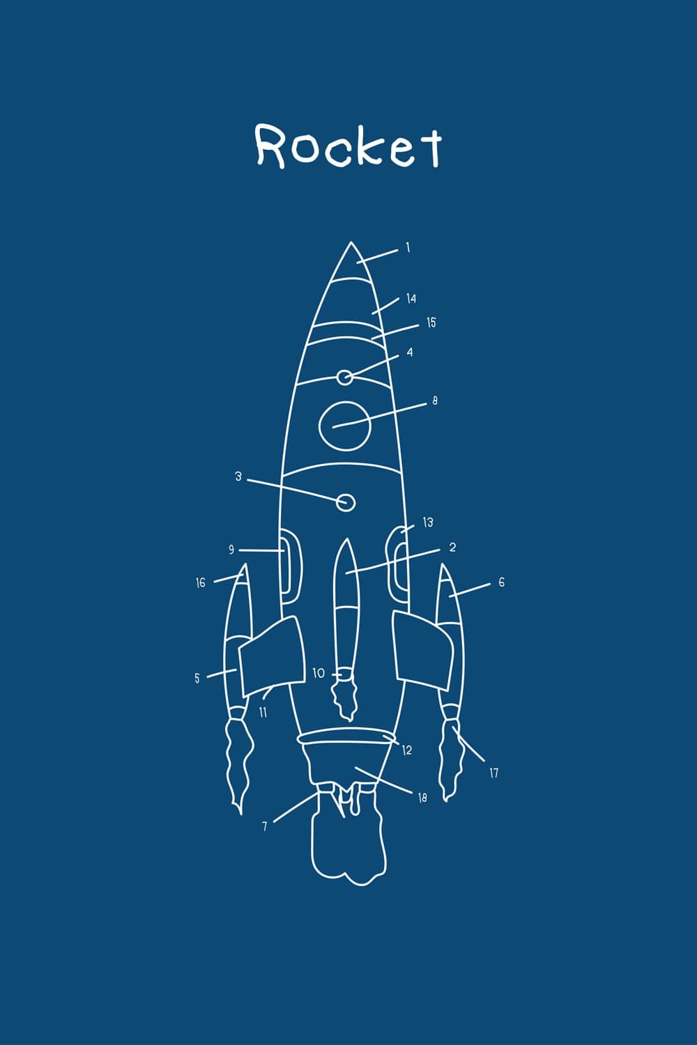 Lichtgevende Poster (70x50 cm) Esttels, galerij beeld 1